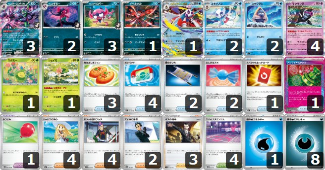 【マリィのオーロンゲex】チャンピオンズリーグ2026愛知 シニアDay2 TOP8