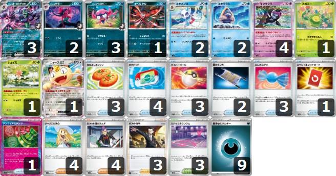 【マリィのオーロンゲex】チャンピオンズリーグ2026愛知 シニアDay1 TOP16