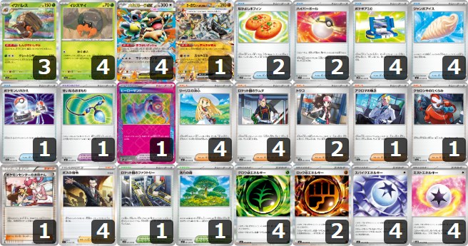 【イワパレス】チャンピオンズリーグ2026愛知 ジュニアDay2 TOP4