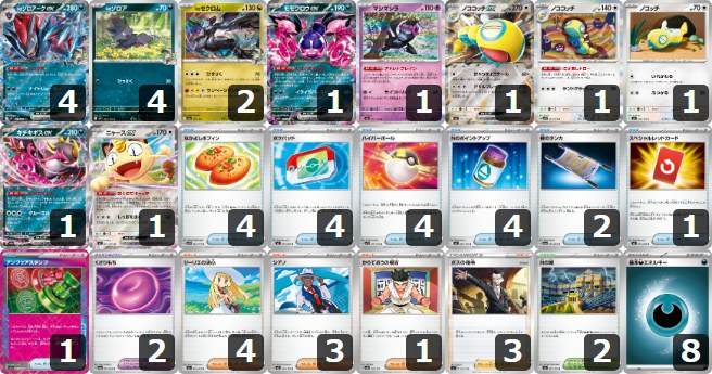 【Nのゾロアークex】チャンピオンズリーグ2026愛知 マスター TOP8
