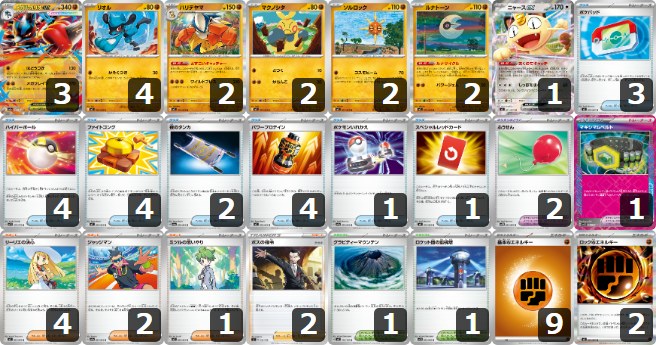 【メガルカリオex】チャンピオンズリーグ2026愛知 ジュニアDay1 TOP16