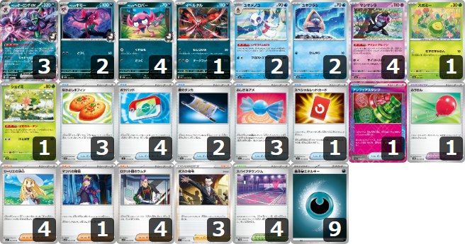 【マリィのオーロンゲex】チャンピオンズリーグ2026愛知 シニアDay1 TOP16