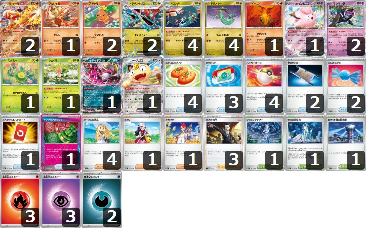 【バシャドラパ】チャンピオンズリーグ2026愛知 ジュニアDay2 TOP8