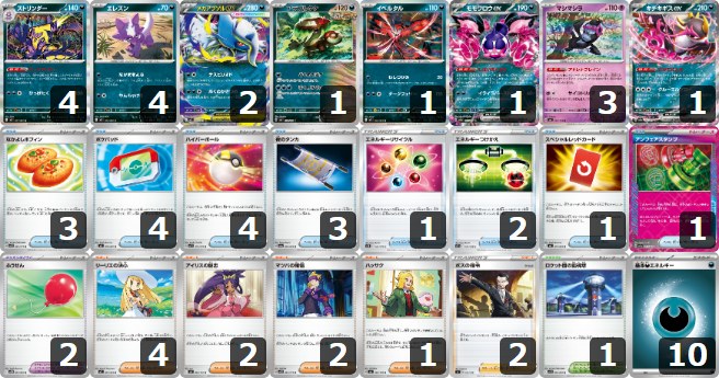 【ストリンダーバレット】チャンピオンズリーグ2026愛知 シニアDay1 TOP16