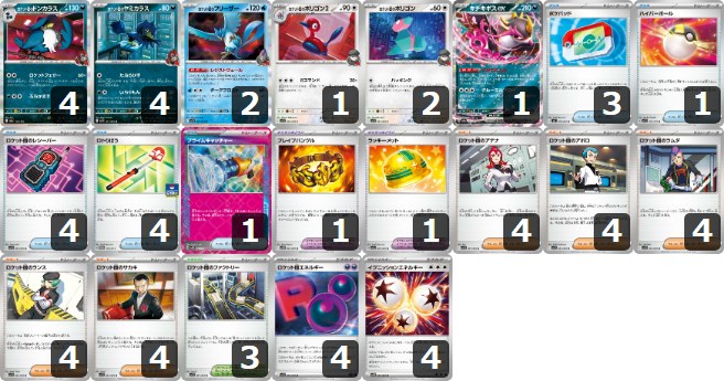 【R団のドンカラス】チャンピオンズリーグ2026愛知 マスター TOP16
