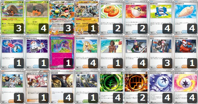 【イワパレス】チャンピオンズリーグ2026愛知 シニアDay1 TOP8