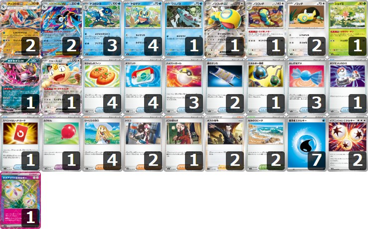 【ゲッコウガ】チャンピオンズリーグ2026愛知 シニアDay1 TOP16