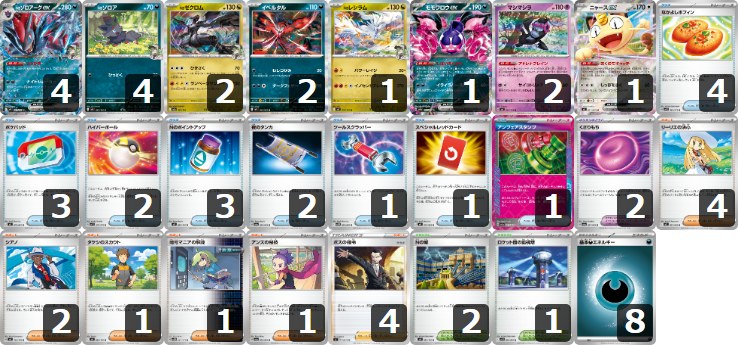 【Nのゾロアークex】チャンピオンズリーグ2026愛知 マスター 準優勝