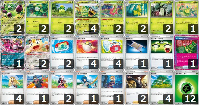 【オリーヴァex】チャンピオンズリーグ2026愛知 マスター TOP16