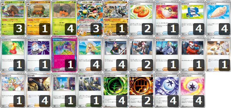 【イワパレス】チャンピオンズリーグ2026愛知 ジュニアDay1 TOP16
